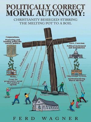 cover image of Politically Correct Moral Autonomy